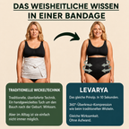 Wochenbett-Slips – 360°-Kompression